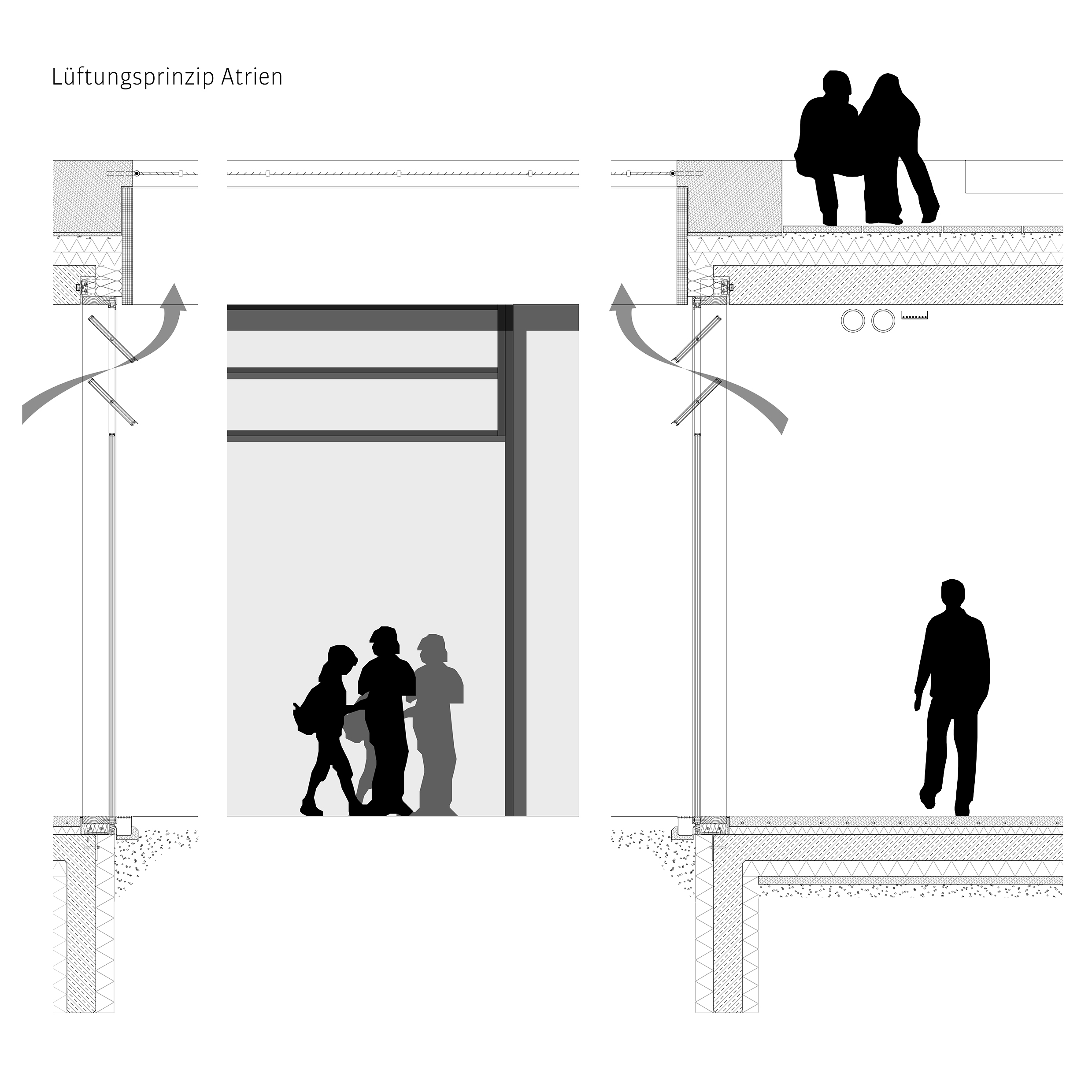 https://stefanschroeder.org/wp-content/uploads/2020/09/15-Freie-Lueftung.jpg