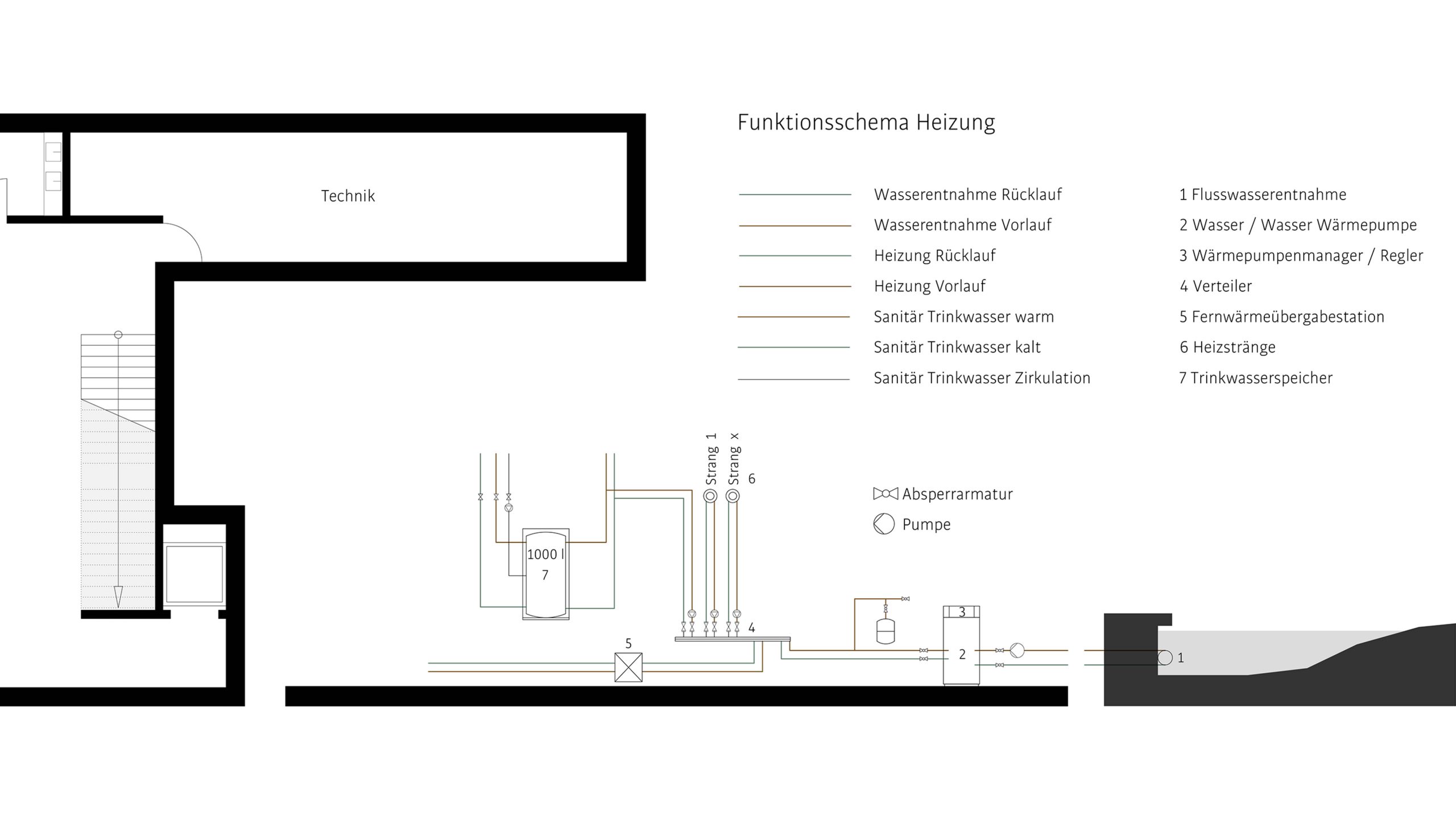 https://stefanschroeder.org/wp-content/uploads/2020/09/20-Technik-scaled.jpg