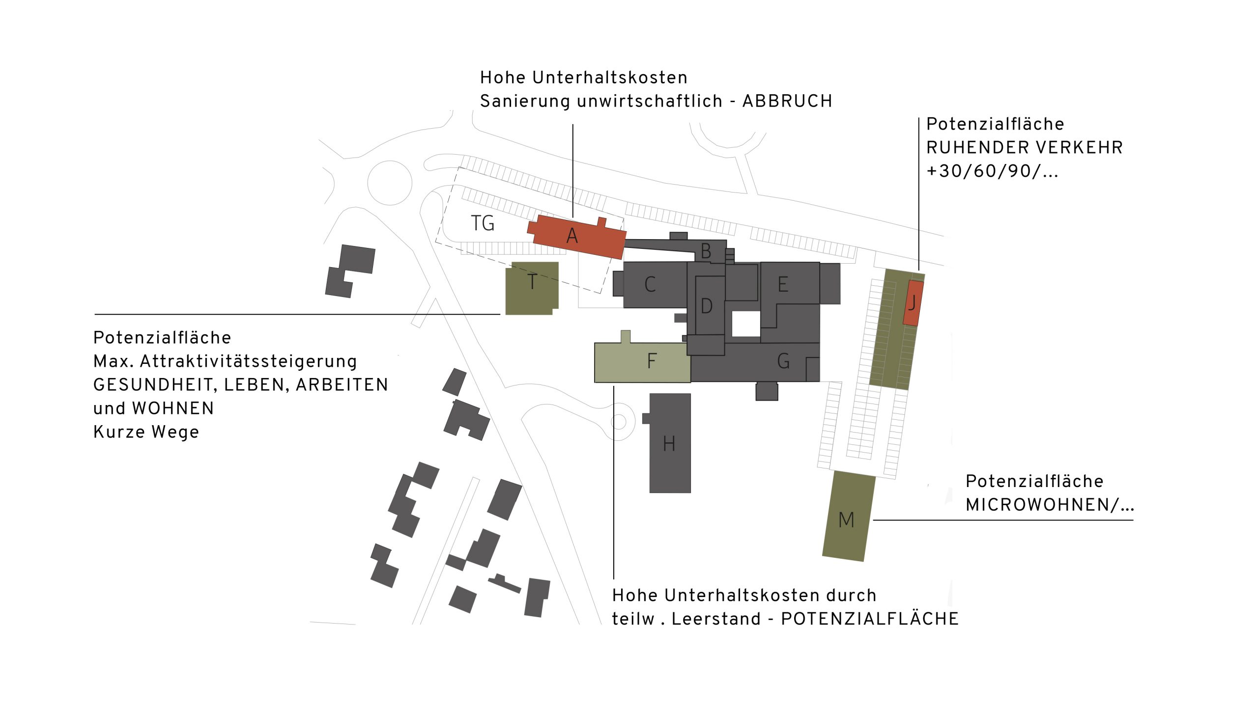 https://stefanschroeder.org/wp-content/uploads/2020/09/5.1-Uebersicht-scaled.jpg
