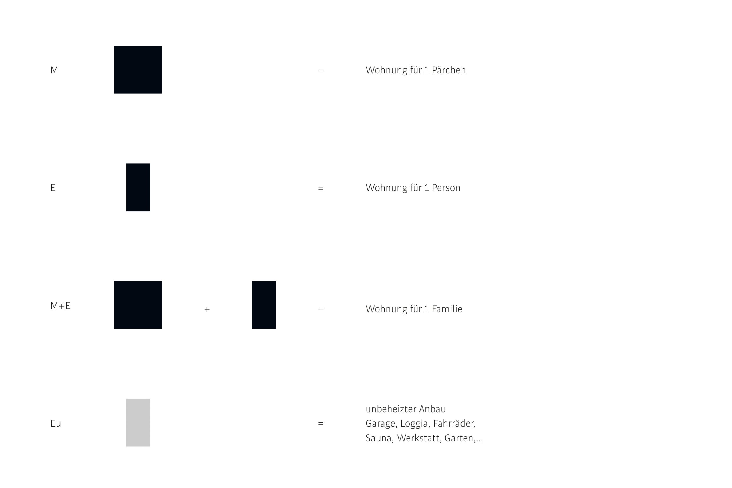 https://stefanschroeder.org/wp-content/uploads/2020/09/6-scaled.jpg