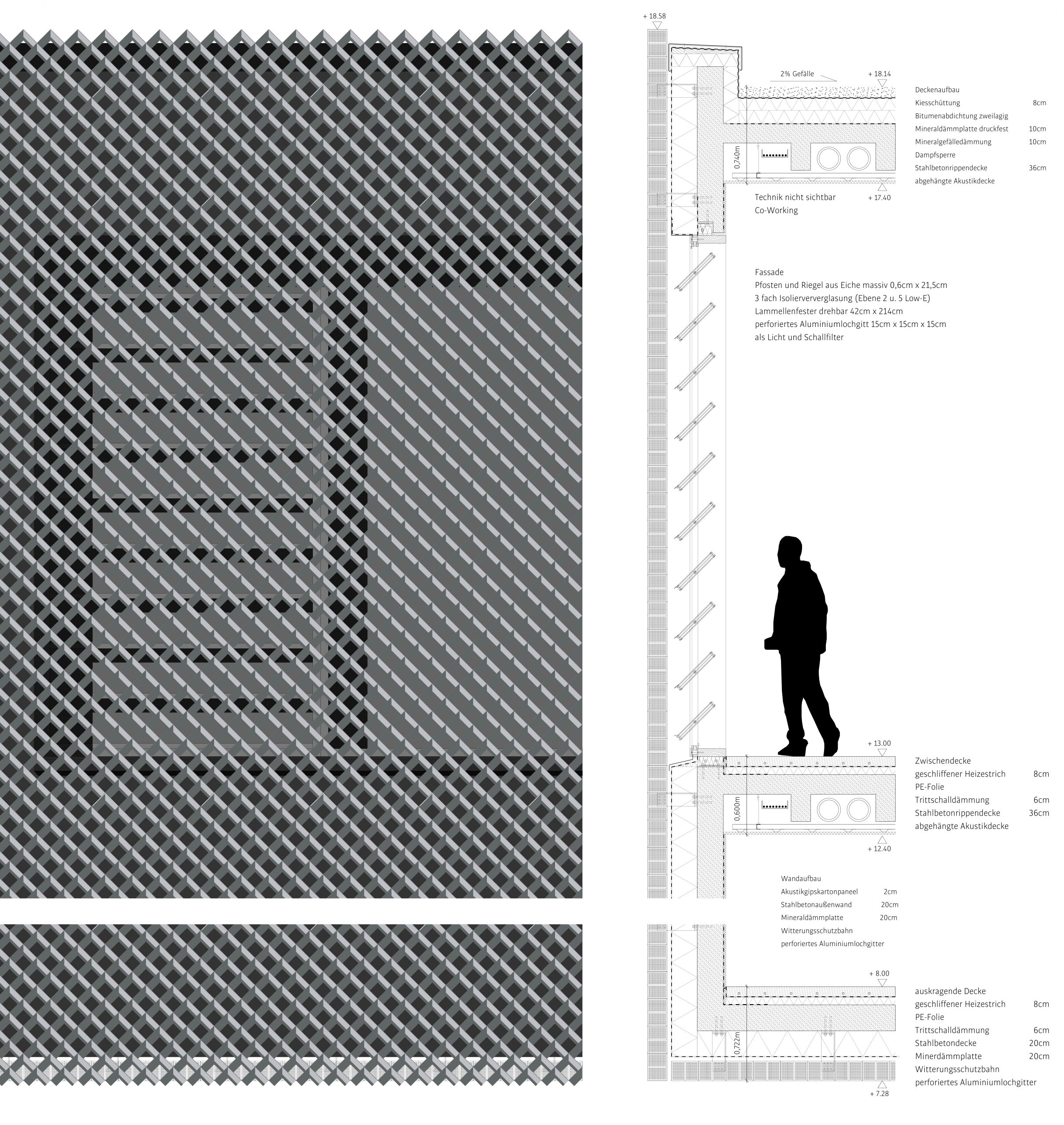https://stefanschroeder.org/wp-content/uploads/2020/09/Detail-White-Collar-scaled.jpg